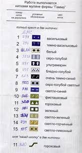 Gallery Ru Foto 5 3 Raisa76 Cross Stitch Map Beautiful Cross Stitch Cross Stitch House