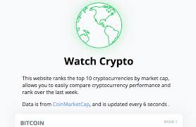 The top 10 cryptocurrencies are ranked by their market capitalization. How I Launched Watchcrypto A Cryptocurrency Dashboard Website By Jacob Tan Medium