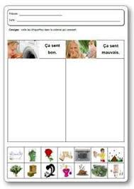 Les 5 Sens L Odorat 5 Sens Odorat Activites Maternelle 5 Sens Maternelle Activites Scientifiques En Maternelle Activite Maternelle