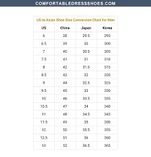 Shoe Size Conversion Charts For Men And Women Compare international shoe sizes for men and women, find out we've put together the ultimate shoe size conversion chart and sizing info for men and women. shoe size conversion charts for men