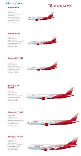 Contact авиакомпания россия / rossiya airlines on messenger. Rossiya Airlines Fleet Jet Aviation Passenger Aircraft Boeing Aircraft