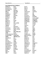Here is the list with the english translation. What Is Adjectives In Spanish Know It Info