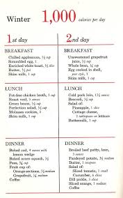 Pin On Diet