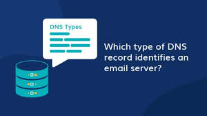 What Type of DNS Record is Used for Email Servers | Host4Geeks LLC