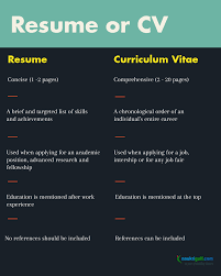 Check spelling or type a new query. Basic Differences Between Cv And Resume Naukrigulf Com