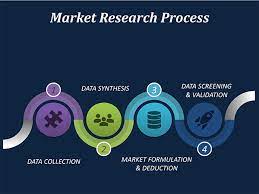 Checkout our picks on the best coffee capsule machines available in australia. Global Coffee Pod And Capsule Market By Product Type Application Type Material Region Industry Analysis Size Share Growth Trends And Forecast 2018 To 2025 Fior Markets