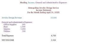 Arts Crafts Profit And Loss Statement Income Statement Income