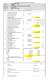 Pelajari cara mengimpor pengembalian dana untuk contoh retailer pakaian online.mengimpor data pengembalian dana memungkinkan anda referensi terkait. Xls Format Rekon Bos 2020 Semester I Bang Yui Academia Edu
