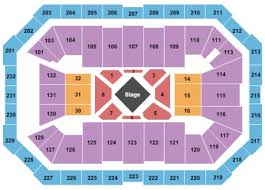 Dickies Arena Tickets Dickies Arena In Fort Worth Tx At