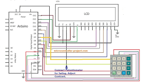 The complete circuit diagram of this arduino calculator project is given above. Making Two Digit Calculator With Arduino Uno 16x2 Lcd And 4x4 Numeric Keypad