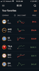 For additional information please visit website i faq i facebook i instagram i twitter for press inquiries please contact bettina fries presse@traderepublic.com +49 211 75 80 779 about trade republic trade republic is a european platform for mobile investing. Dough App Review 2021 Warrior Trading