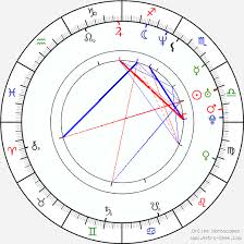 Joseph Kahn Birth Chart Horoscope Date Of Birth Astro