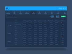 Data Grid Data Design Interactive Design Dashboard Design