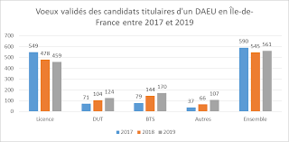 Daeu b ile de france. Https Www Institutparisregion Fr Fileadmin Newetudes 000pack2 Etude 2489 Daeu Rapport Janvier Pdf