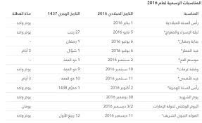 اذا اردت تحويل التاريخ فعليك ادخال المعطيات في الحاسبة ليتم التحويل وإظهار اليوم الذي يناسب التاريخ. Ø§Ù„Ø¥Ù…Ø§Ø±Ø§Øª 13 ÙŠÙˆÙ…Ø§ Ù…Ø¬Ù…ÙˆØ¹ Ø§Ù„Ø¥Ø¬Ø§Ø²Ø§Øª Ø§Ù„Ø±Ø³Ù…ÙŠØ© Ø®Ù„Ø§Ù„ 2016