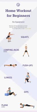 30 days weight loss challenge burn fat at home. 5 Easy Exercises For Weight Loss At Home 5 Simple Exercises To Shape Your Body For Beginners Dubai Khalifa