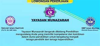 Lowongan kerja sekolah teladan yogyakarta. Lowongan Kerja Guru Sd Negeri Bukittinggi Lowongan Kerja Guru Tk Di Harapan Indah Bekasi Info Official Account Bursa Lowongan Kerja Cpns Bumn Toko Dan Swasta Terbaru Di Bukittinggi Sumbar 2019