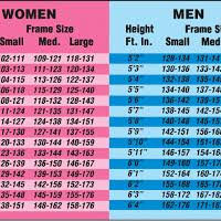 Diet Chart For Weight Loss After C Section Www