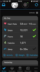 Intensity Minutes Garmin Connect Mobile Ios Mobile Apps Web Garmin Forums