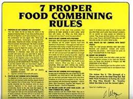 Food Combining Charts By Wayne Pickering Momentum98 In