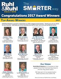 264 likes · 19 talking about this. Sara Carlson Scarlsonrealtor Twitter