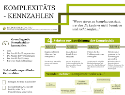 Weitere beispiele für einkaufskennzahlen sind u.a. Einkaufskennzahlen Beispiele Kennzahlen Definition Gabler Wirtschaftslexikon Kostenlose Lieferung Fur Viele Artikel Pent