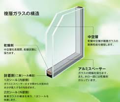ステップ技建