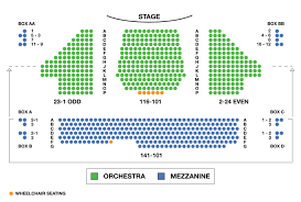 Paramount Theatre Middletown Ny Seating Chart 2019