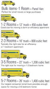 Tonneau Cover Size Chart Mattress Size Chart Ultimate