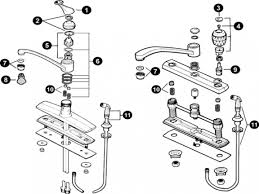 faucet sink parts homdesigns