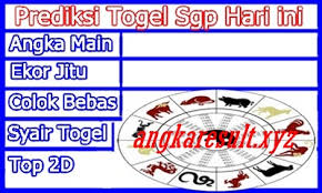 Angka paten ( tafsir mimpi nomor kode alam kebakaran 4d 3d 2d ). Prediksi Sgp Angka Result Hari Ini Bocoran Hk
