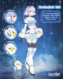 Tam Tư Robot Trong 2020 Anime Ngoi Sao Nghệ Thuật