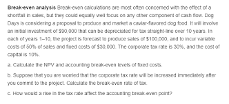 Solved Break Even Analysis Break Even Calculations Are Mo