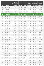 Точное время намаза в казани. Https 2otvet Xn 41a Wiki Questions 807874 Vremja Suhura I Iftara Na Mesjac Ramadan Dlja Rostova Na Donu 2019 Kakoe Html