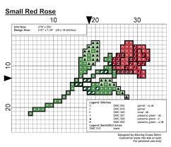 Free stitching pattern creator and generator. Small Cross Stitch Patterns Free Novocom Top