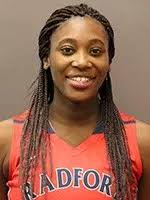 2013-14 Women's Basketball Roster