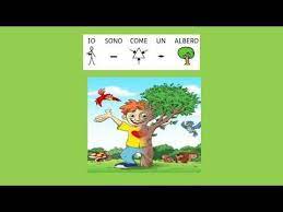 Io sono come un albero canzone per bambini. Io Sono Come Un Albero Karaoke Comunicazione Aumentativa Alternativa Caa Youtube Canzoni Per Bambini Karaoke Educazione Bambini