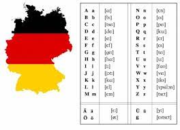 Like english, the german alphabet consists of 26 basic letters. German Alphabet And Pronunciation