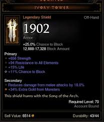 Legendary Items Diablo Wiki Fandom