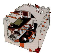 family dwellings iron age bible history ancient hebrew