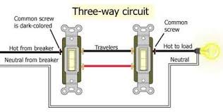 This is where the travelers are connected. Solved I Have Two White Wire Bond Together Then Two Red Fixya
