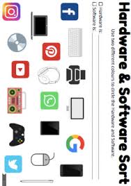 Hardware And Software Sort Activity By Teaching Digi Tech Tpt Sorting Activities Hardware Software Teaching
