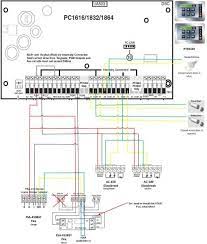 Manual says 4 partitions for this panel (pc1832). Dsc 832 Wiring Diagram Wiring Diagram Overview Series Halt Series Halt Aigaravenna It