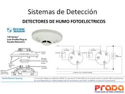 El detector garrett es un detectores contraincendios de una calidad inusual. Principios Basicos De Deteccion Y Alarma Contra Incendios