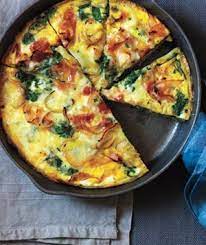 Potato Ham And Spinach Frittata Recipe Recipe Frittata Recipes Basic Frittata Recipe Recipes