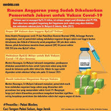 Virus corona varian delta rupanya tidak hanya merepotkan di tempat asalnya di india, banyak negara mulai direpotkan, termasuk indonesia. Infografis Rincian Anggaran Pemerintah Jokowi Untuk Vaksin Covid 19 Merdeka Com