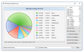 Disksorter File Classification Disksorter Server Show