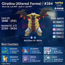 Giratina Altered Forme Counters Guide Pokemon Go Hub