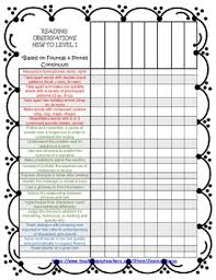 level i reading strategies checklist according to fountas