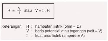 Check spelling or type a new query. Listrik Dinamis Pengertian Makalah Rumus Contoh Manfaat